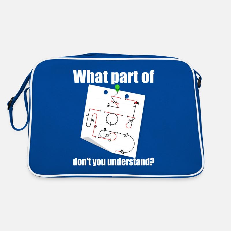 Which part of the Aresti aerobatic maneuvers Retro Bag