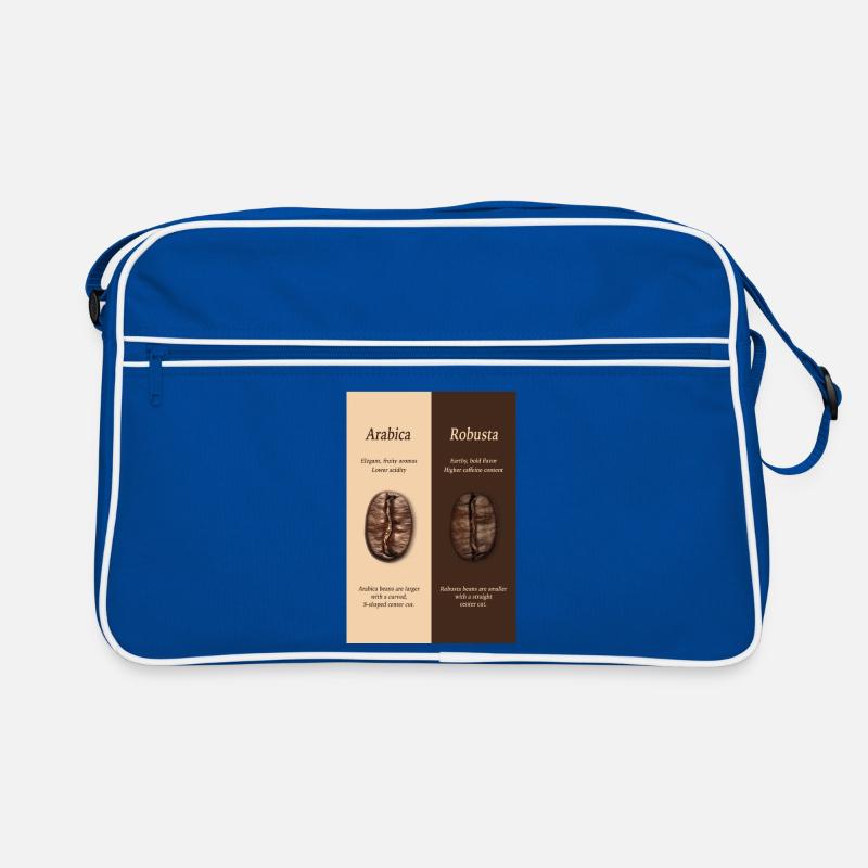 Arabica vs Robusta Coffee Guide Poster Retro Tasche