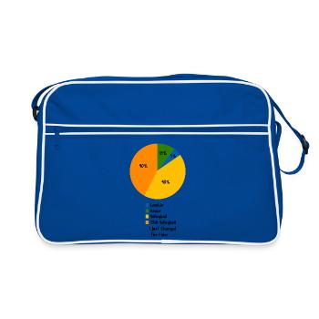 Graphique circulaire de la vie au volley-ball Hobby sportif amusant - Sac Retro - bleu/blanc - Devant