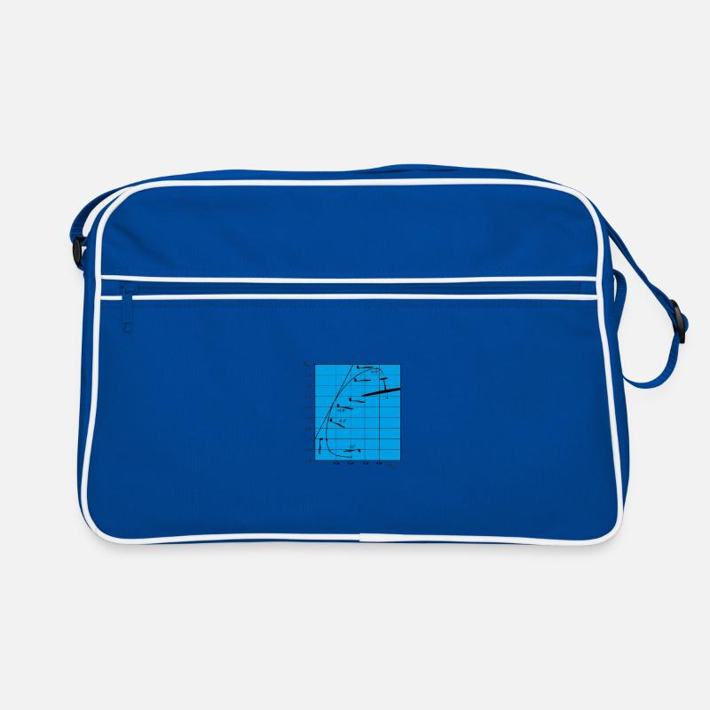 Glider Gliding Gliding Gliding Glider Retro Bag