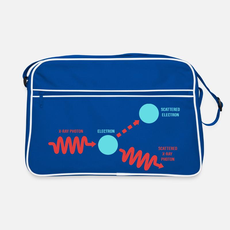 Quantenphysik Quantenmechanik Quantensprung Retro Tasche