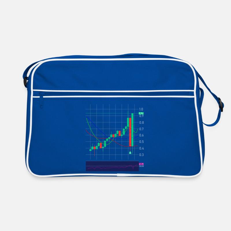 Échange d’actions crypto Sac Retro