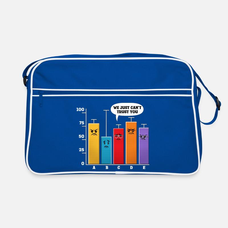 Data Science-Analyse Retro Tasche