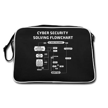 Organigramme de résolution de la cybersécurité - Sac Retro - noir/blanc - Dos