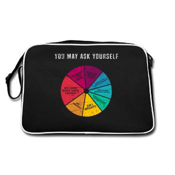 You May Ask Yourself - Piste de musique des années 80 lyrique rétro - Sac Retro - noir/blanc - Dos