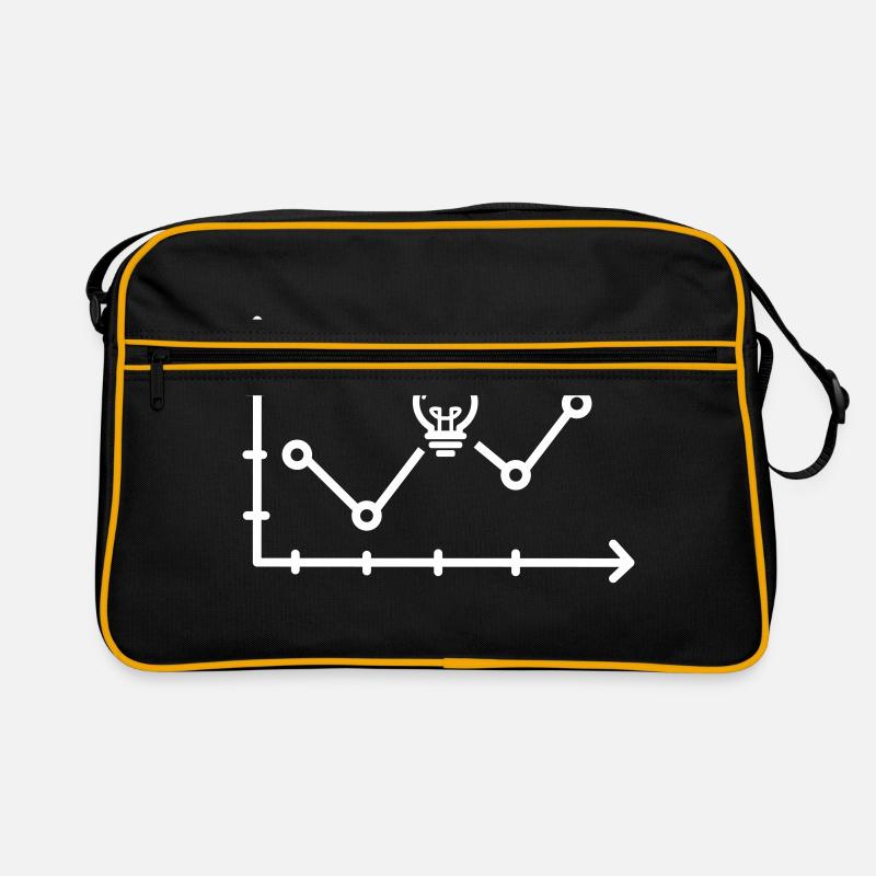 Gewinnmaximierung Geschäftsidee Retro Tasche