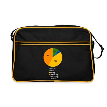 Graphique humoristique amusant de golf dans le golf, humour de loisir - Sac Retro - noir/or - Devant