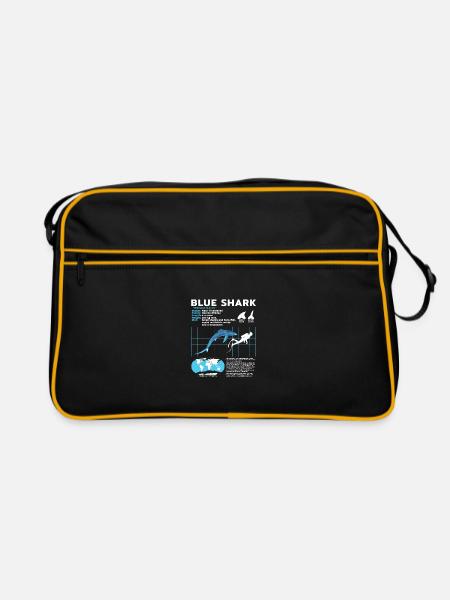 Fiche technique Blue Shark Fiche technique Fiche technique - Sac Retro - noir/or - Devant
