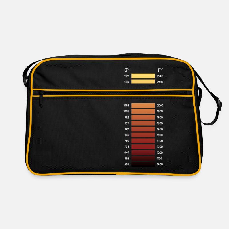 Schmied Bereich - Temperatur Grill Erhitzen - Retro Tasche - Schwarz/Gold