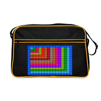 Table de multiplication colorée numérotée 15x15 - Sac Retro - noir/or - Devant