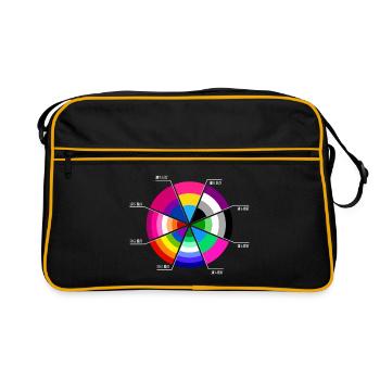 100% OKAY: Pride & sexuelle Orientierung - Retro Tasche - Schwarz/Gold - Vorne