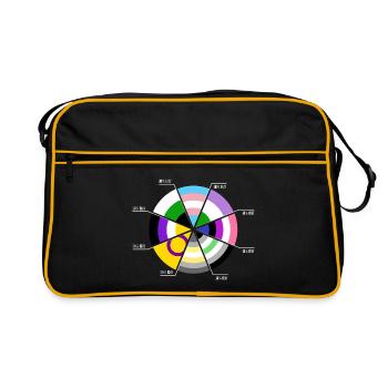 100% OKAY: Pride & Gender Identity - Retro Bag - black/gold - Front
