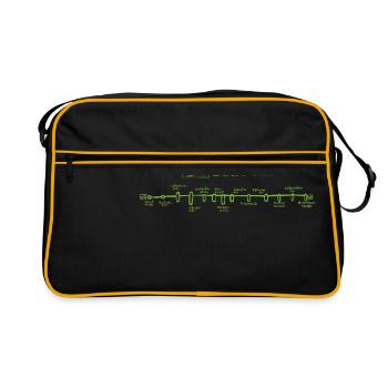 Berlin U-Bahn - U1 - HD - Germany - Retro Bag - black/gold - Front