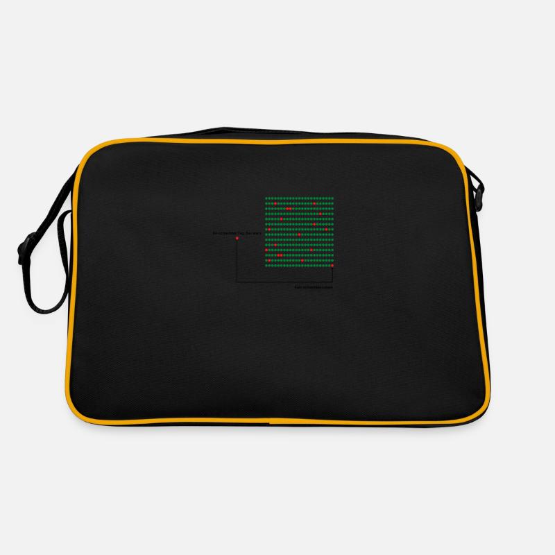 Schlechter Tag? Retro Tasche