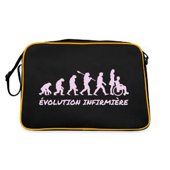 Entwicklung der Pflege - Retro Tasche - Schwarz/Gold - Hinten