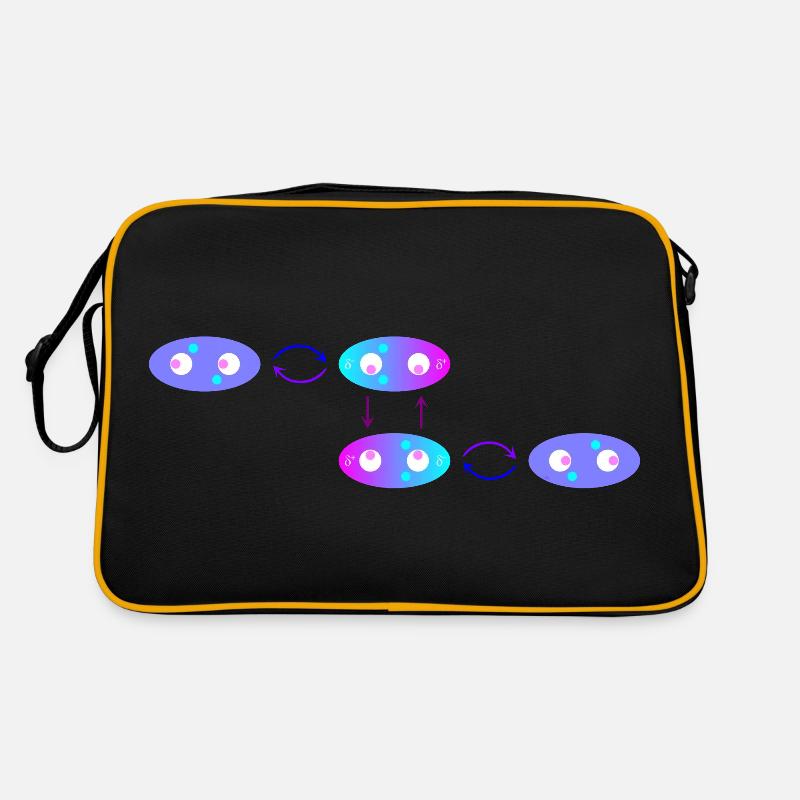 Relation intermittente avec Van der Waals Sac Retro