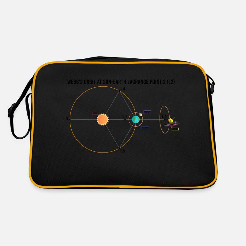 Webb Telescope JWST Schematic L2 Point Orbit Retro Bag