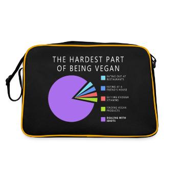 Vegan Statistik - Retro Tasche - Schwarz/Gold - Hinten