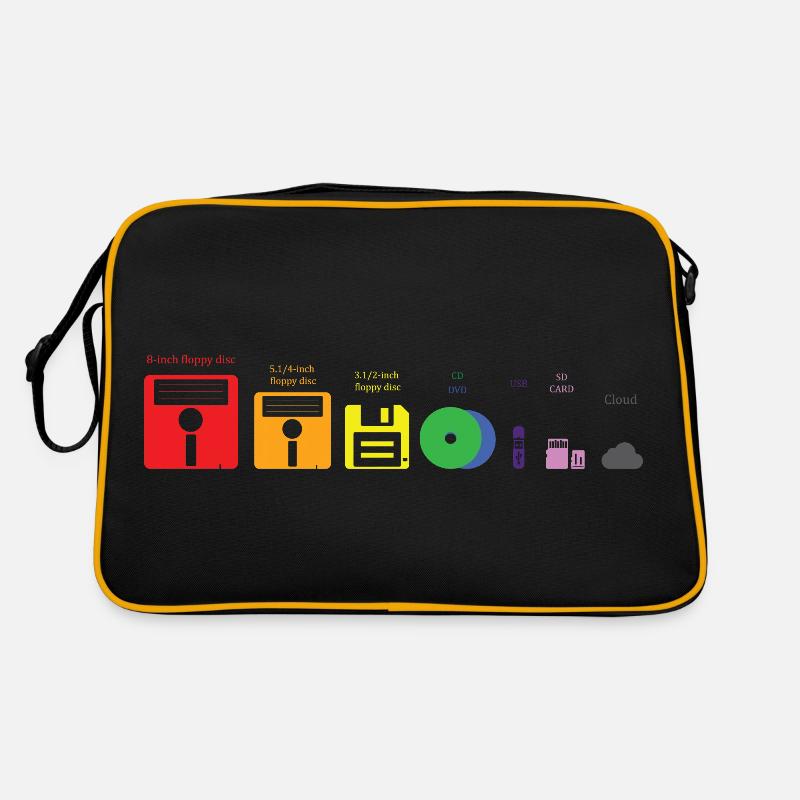 Évolution du support de stockage Disque USB Cloud - Sac Retro - noir/or