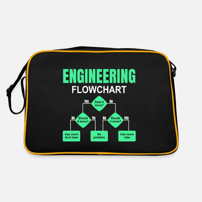 Retro Tasche