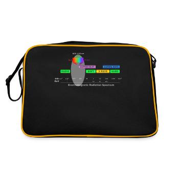 Electromagnetic Radiation Spectrum - Retro Bag - black/gold - Back