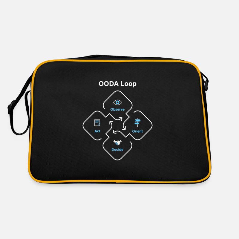 OODA-Schleife Retro Tasche