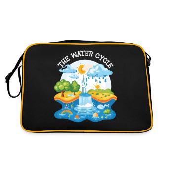 Der Wasserkreislauf - Meterologie Wettervorhersage - Retro Tasche - Schwarz/Gold - Hinten