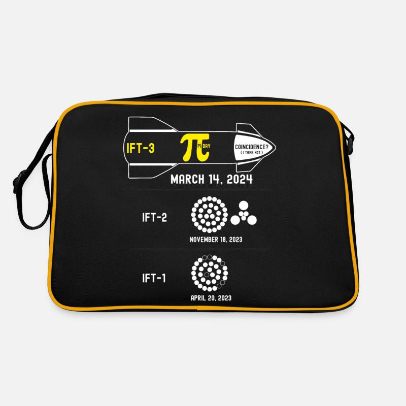 Third Flight Test on Pi Day 3.14! Coincidence? I Retro Bag