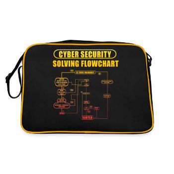 Organigramme de résolution de la cybersécurité - Sac Retro - noir/or - Dos