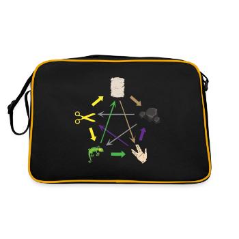 Schere Stein Papier Echse... Nerd & Geek - Retro Tasche - Schwarz/Gold - Hinten