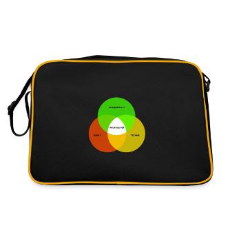 Architekt Architekten Architektur Bauzeichner - Retro Tasche - Schwarz/Gold - Hinten