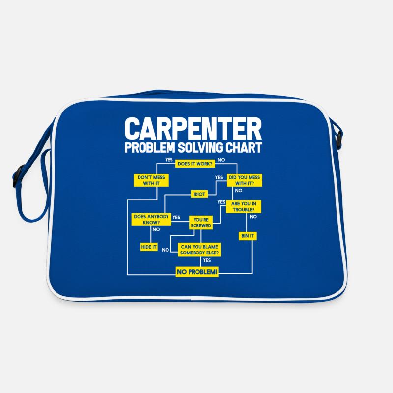 Carpenter Joiner Handicraft Carpenter Gift Retro Bag