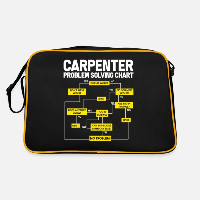 Cadeau menuisier menuisier menuisier artisanat Sac Retro