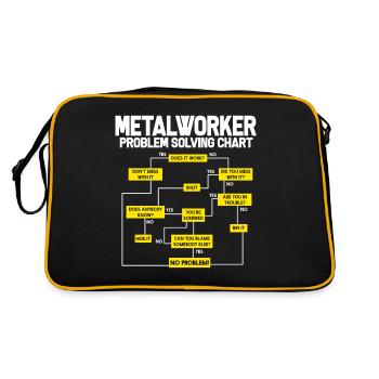 Ouvriers métallurgistes ouvriers métallurgistes soudeurs serruriers - Sac Retro - noir/or - Dos