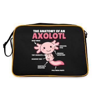 Axolotl Explanation Anatomy of an Axolotl - Retro Bag - black/gold - Back