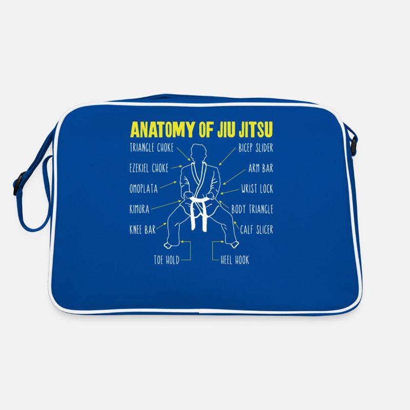 Jiu Jitsu Anatomie Anatomie Du Jiu Sac Retro