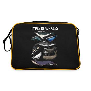 Arten von Walen Englische Illusts - Retro Tasche - Schwarz/Gold - Hinten
