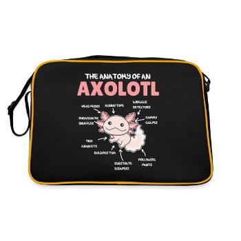 Axolotl Explication Anatomie d’un Axolotl - Sac Retro - noir/or - Dos