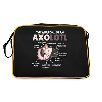 Axolotl Explanation Anatomy of an Chimera Axolotl - Retro Bag - black/gold - Back