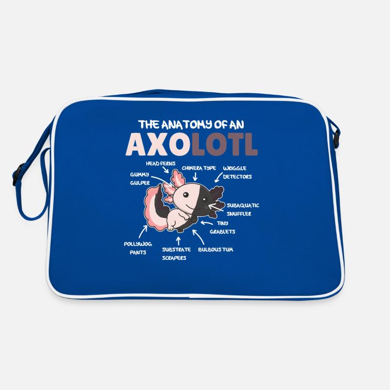 Explication de l’axolotl Anatomie d’un axolotl chimère Sac Retro