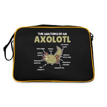 Axolotl Explanation Anatomy of an Axolotl - Retro Bag - black/gold - Back