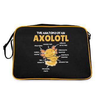 Axolotl Explanation Anatomy of an Axolotl - Retro Bag - black/gold - Back