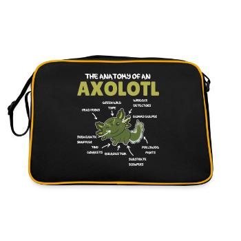 Axolotl Explanation Anatomy of an Axolotl - Retro Bag - black/gold - Back