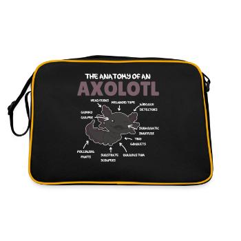 Axolotl Explanation Anatomy of an Axolotl - Retro Bag - black/gold - Back