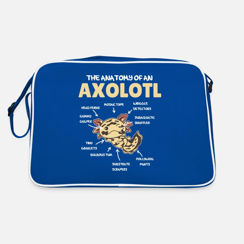 Axolotl Explication Anatomie d’un Axolotl Sac Retro