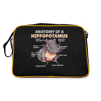 Explication de l’hippopotame doux Anatomie d’un hippopotame - Sac Retro - noir/or - Dos