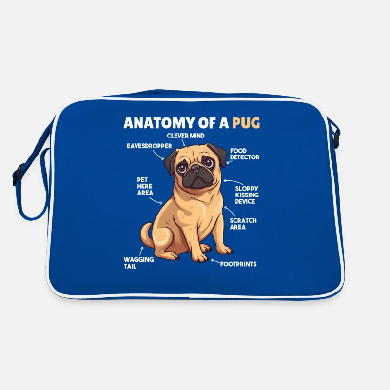 Explication du chien Anatomie d’un carlin Sac Retro