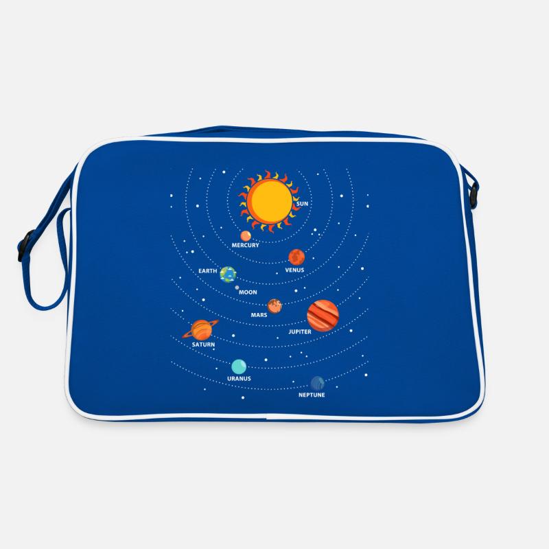 Planètes Science Physique Univers Soleil Sac Retro
