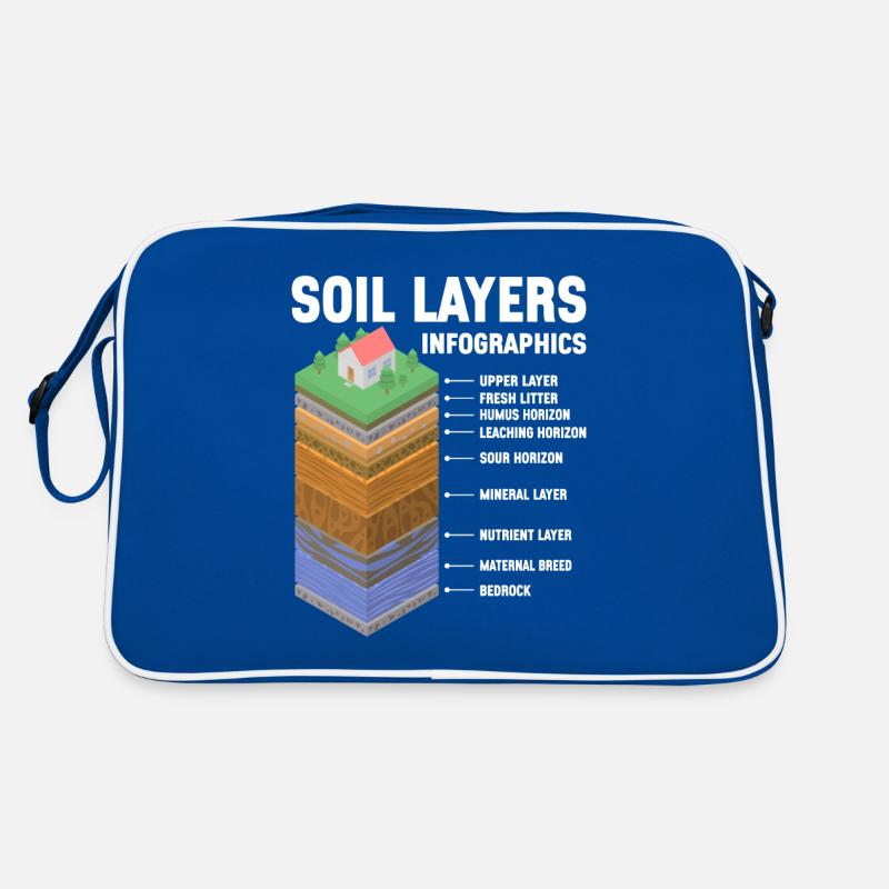 Bodenwissenschaftler Science du sol Sac Retro