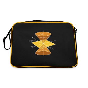 Physique Calculs Physique Physique quantique - Sac Retro - noir/or - Dos